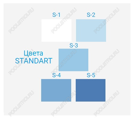 Композитный бассейн Атлантик PREMIUM (7.5х3.3х1.2/1.65м) цвет Standart