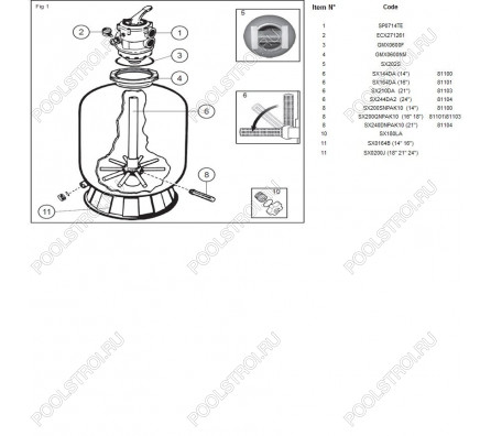 Фильтр Hayward PowerLine 81103 (D511)